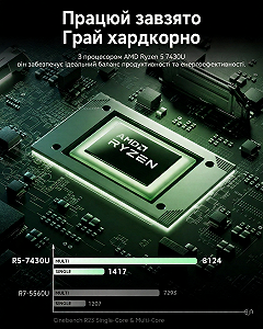 Ноутбук 15.6'' ACEMAGIC LX15 PRO Ryzen 5 7430U RAM 16GB SSD 512GB Windows 11 (UKR) synthetic.ua - Фото 1