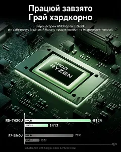 Ноутбук 15.6'' ACEMAGIC LX15 PRO Ryzen 5 7430U RAM 16GB SSD 512GB Windows 11 (UKR) synthetic.ua - Фото 1