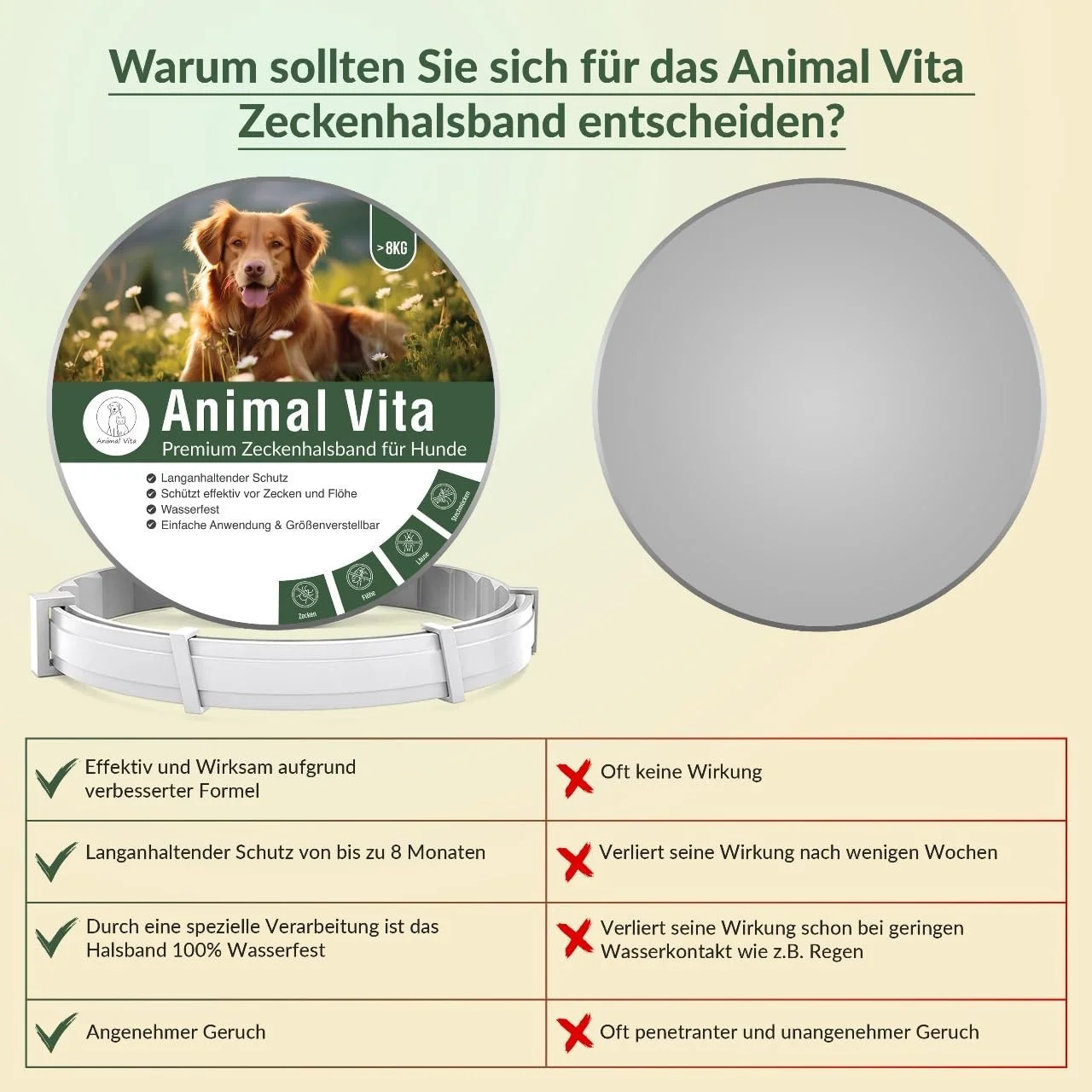 Нашийник Animal Vita Premium від бліх та кліщів водонепроникний регульований 70 см, фото №4