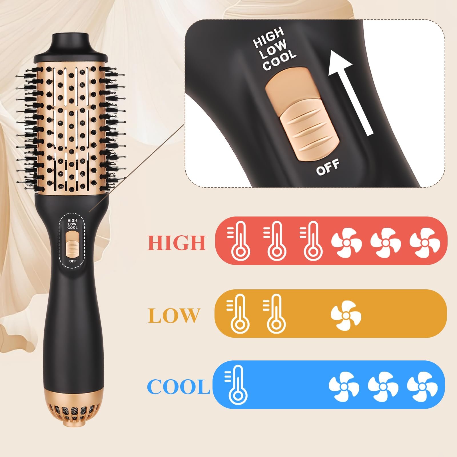 Фен-щітка Bizcasa Professional 4-in-1 1000 W з іонізацією золотиста, фото №5 Фен-щітка Bizcasa Professional 4-in-1 1000 W з іонізацією золотиста, фото №5