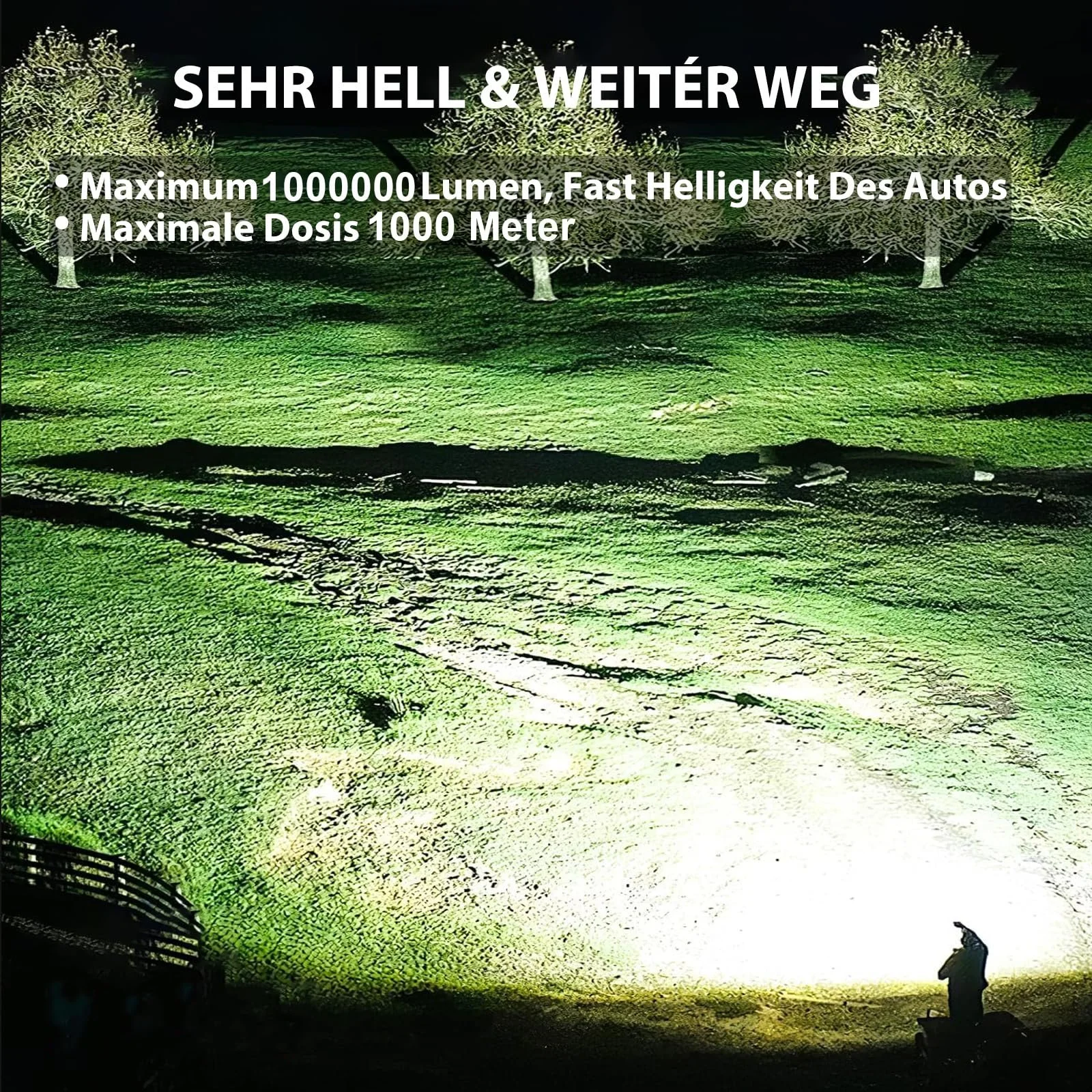 Ліхтар LED Акумуляторний 1000000 люмен LED ліхтарик Надзвичайно яскравий з USB акумуляторний 7 Режимів освітлення Тактичні ліхтарі IPX7, фото №2
