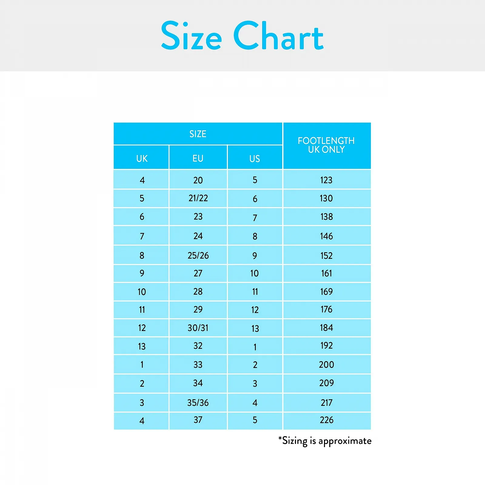 Кроссовки Marvel Spidey and His Amazing Friends для мальчиков Детские кроссовки Spiderman для мальчиков, фото №2