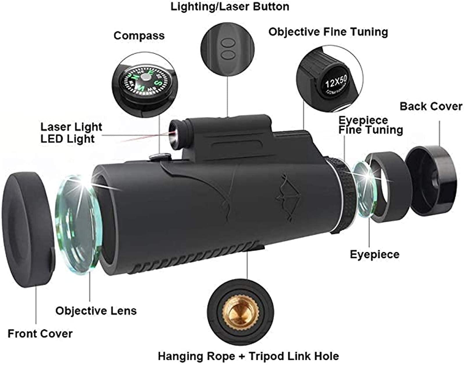 Монокуляр Hohe Leistung HD 12x50 з LED ліхтариком та компасом, фото №5
