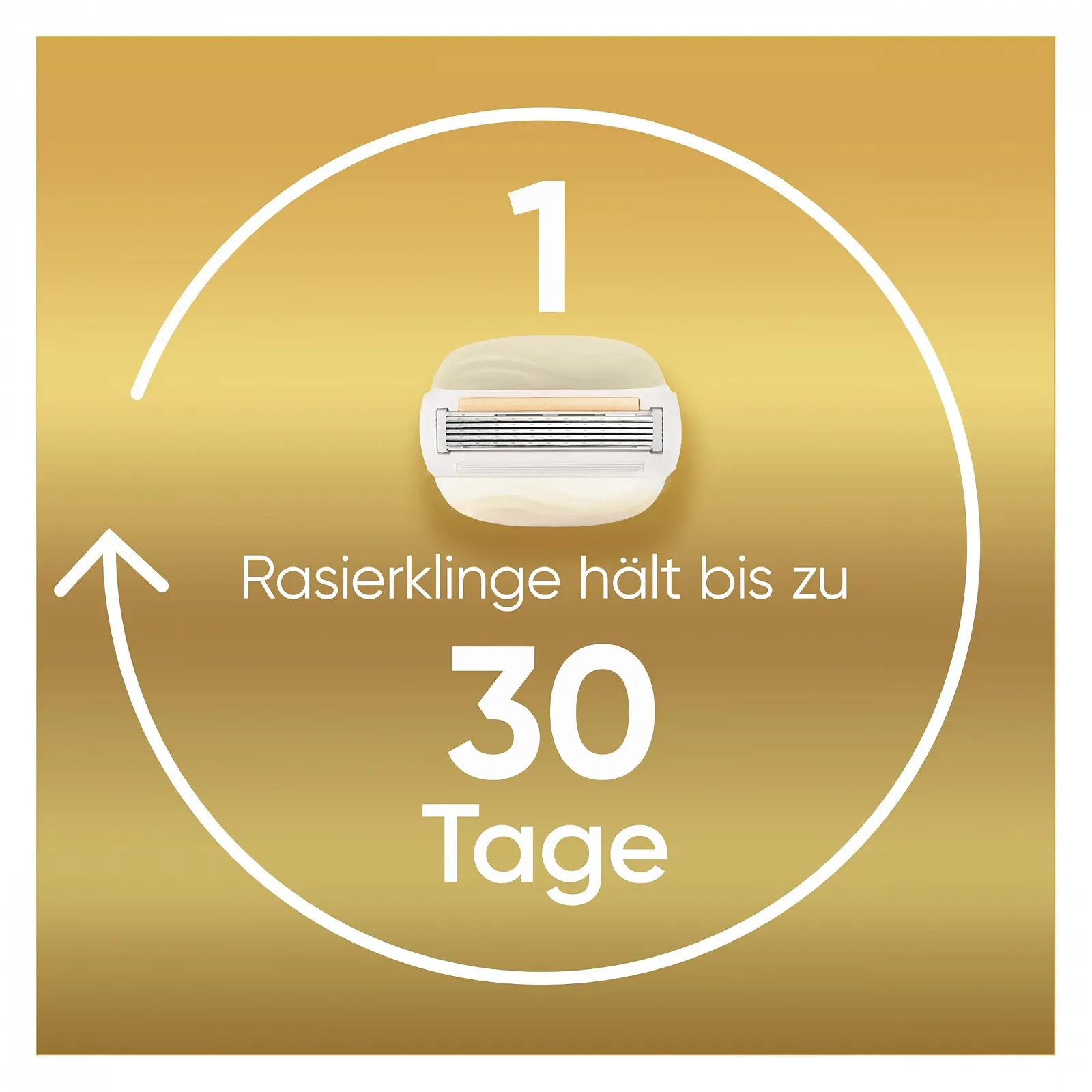 Сменные кассеты Gillette Venus ComfortGlow 6 шт. Алоэ Вера, фото №5