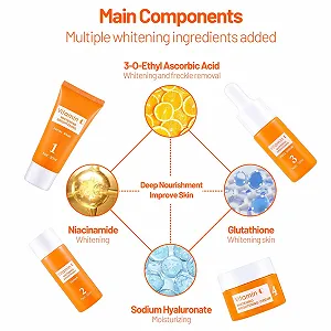 Жіночий подарунковий набір, 4 предмети, набір засобів для догляду за шкірою для очищення та щоденного догляду synthetic.ua - Фото 1
