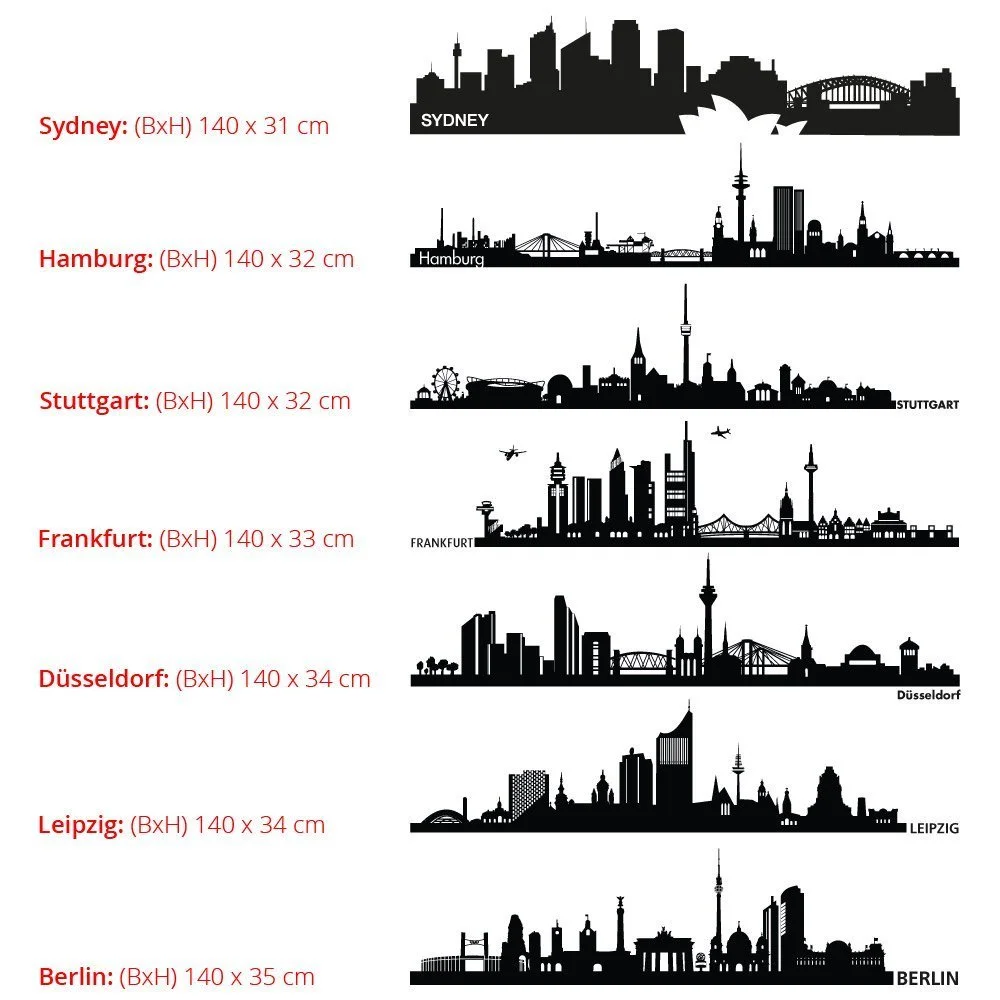 Наклейка на стіну New York Skyline I W3290 140 x 49 см Чорна, фото №4