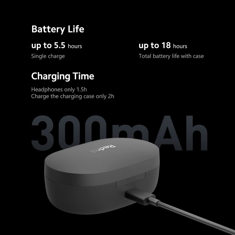Наушники Xiaomi Redmi Buds Essential Bluetooth 5.2 Внутриканальные с микрофоном HD качество звука 18 часов работы IPX4 моно/стерео режим игровой режим четкие звонки Черный, фото №4