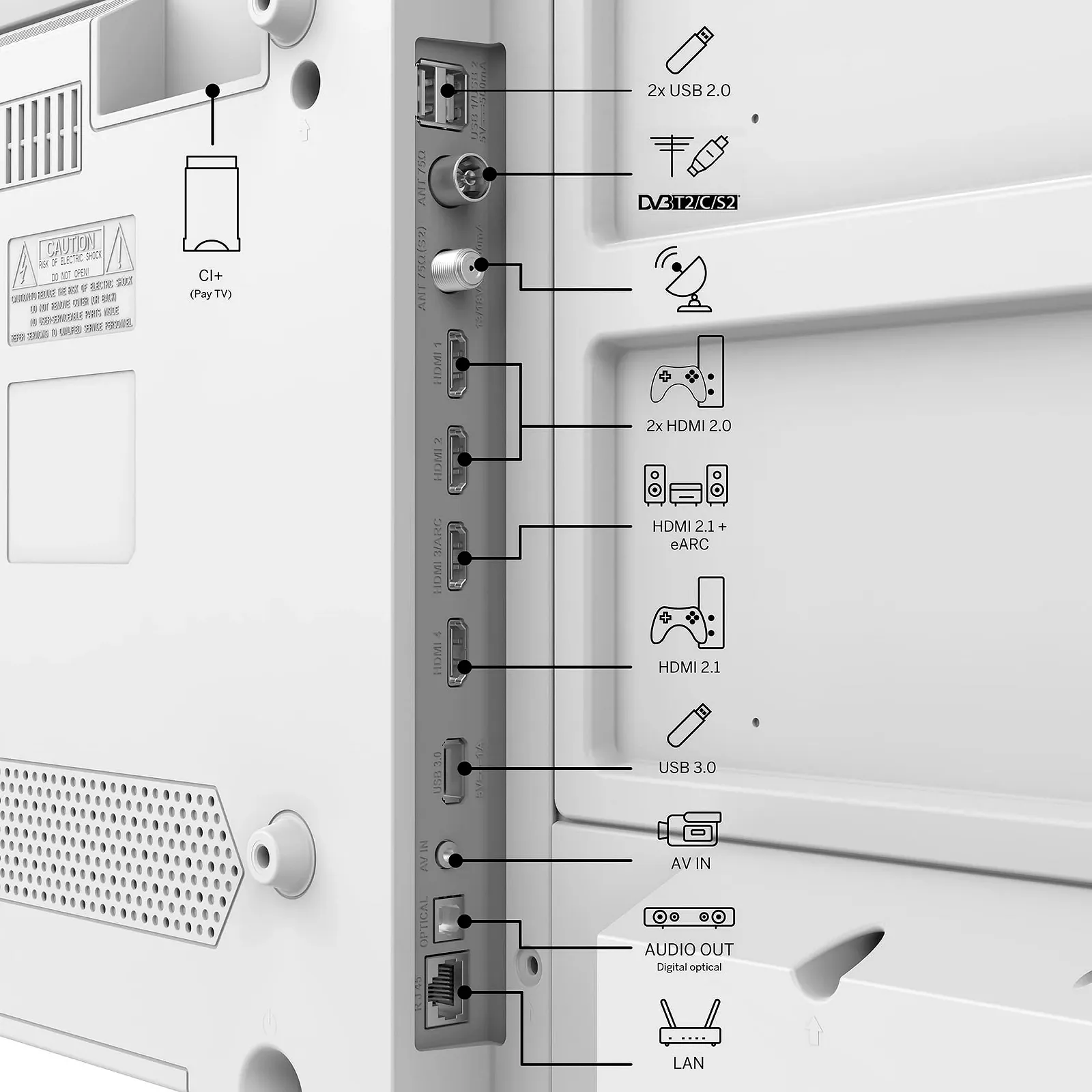 Телевізор 43" Thomson 43UG4S14W / 4K / 60 Гц / LCD / Google TV / Wi-Fi / Bluetooth / T2, фото №5