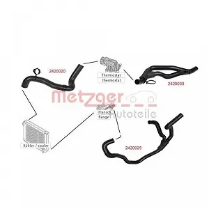 Шланг радіатора METZGER 2420020 для RENAULT DACIA synthetic.ua - Фото 1
