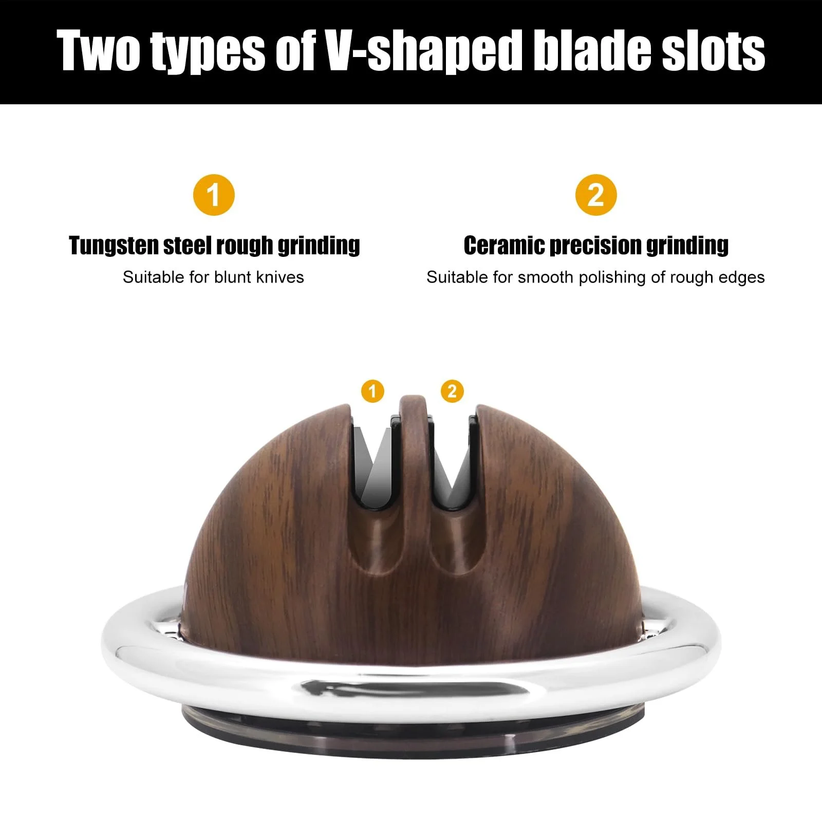 Точило для ножів Planet Knife Sharpener подвійна на присосці, фото №6 Точило для ножів Planet Knife Sharpener подвійна на присосці, фото №6