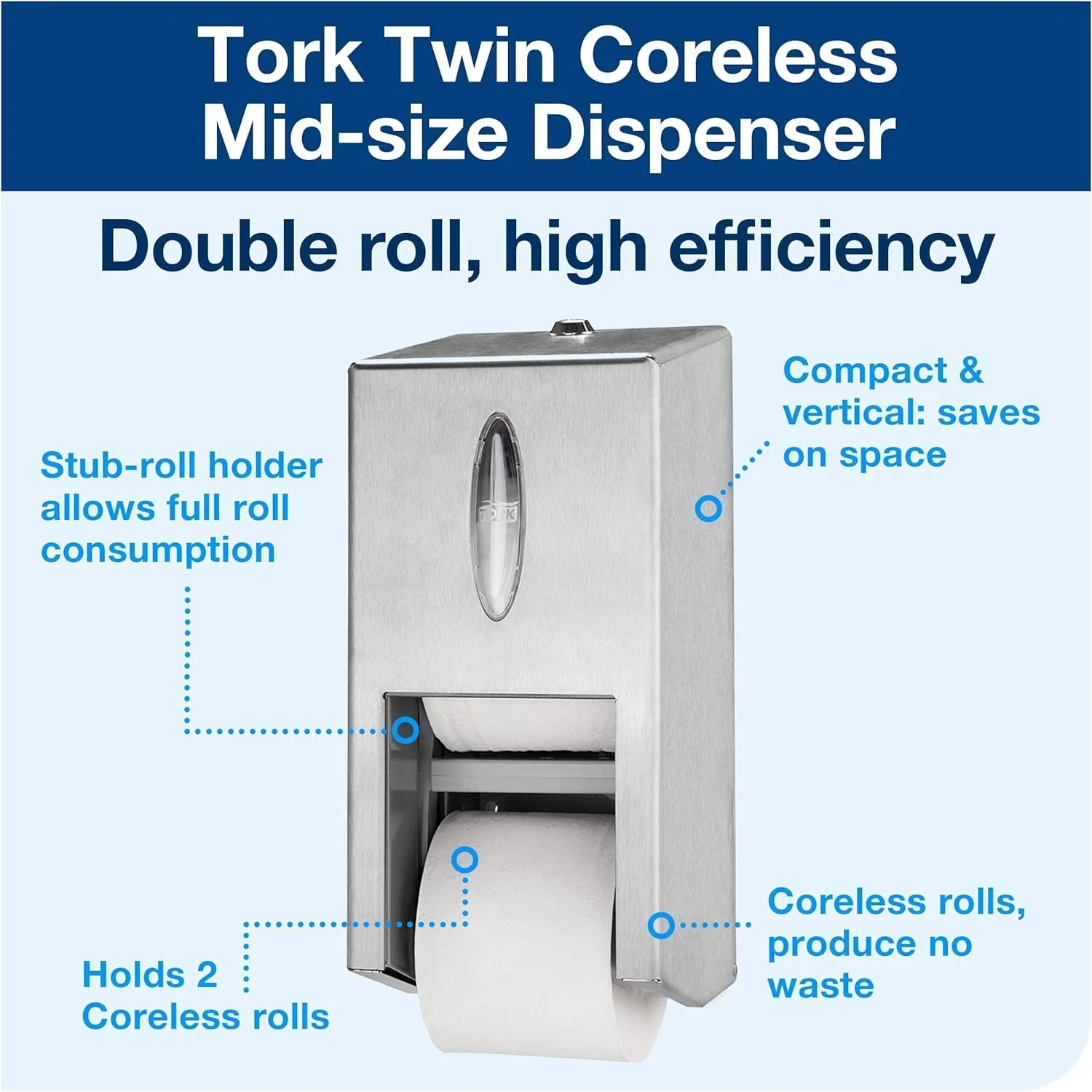 Диспенсер для 2-х рулонів туалетного паперу Tork OptiServe T7 White, фото №3 Диспенсер для 2-х рулонів туалетного паперу Tork OptiServe T7 White, фото №3