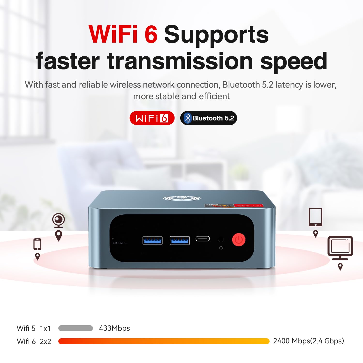 Мини ПК TRIGKEY Speed S5 Ryzen 5 5560 16G DDR4 1T NVMe SSD WiFi-6 BT 5.2, фото №6