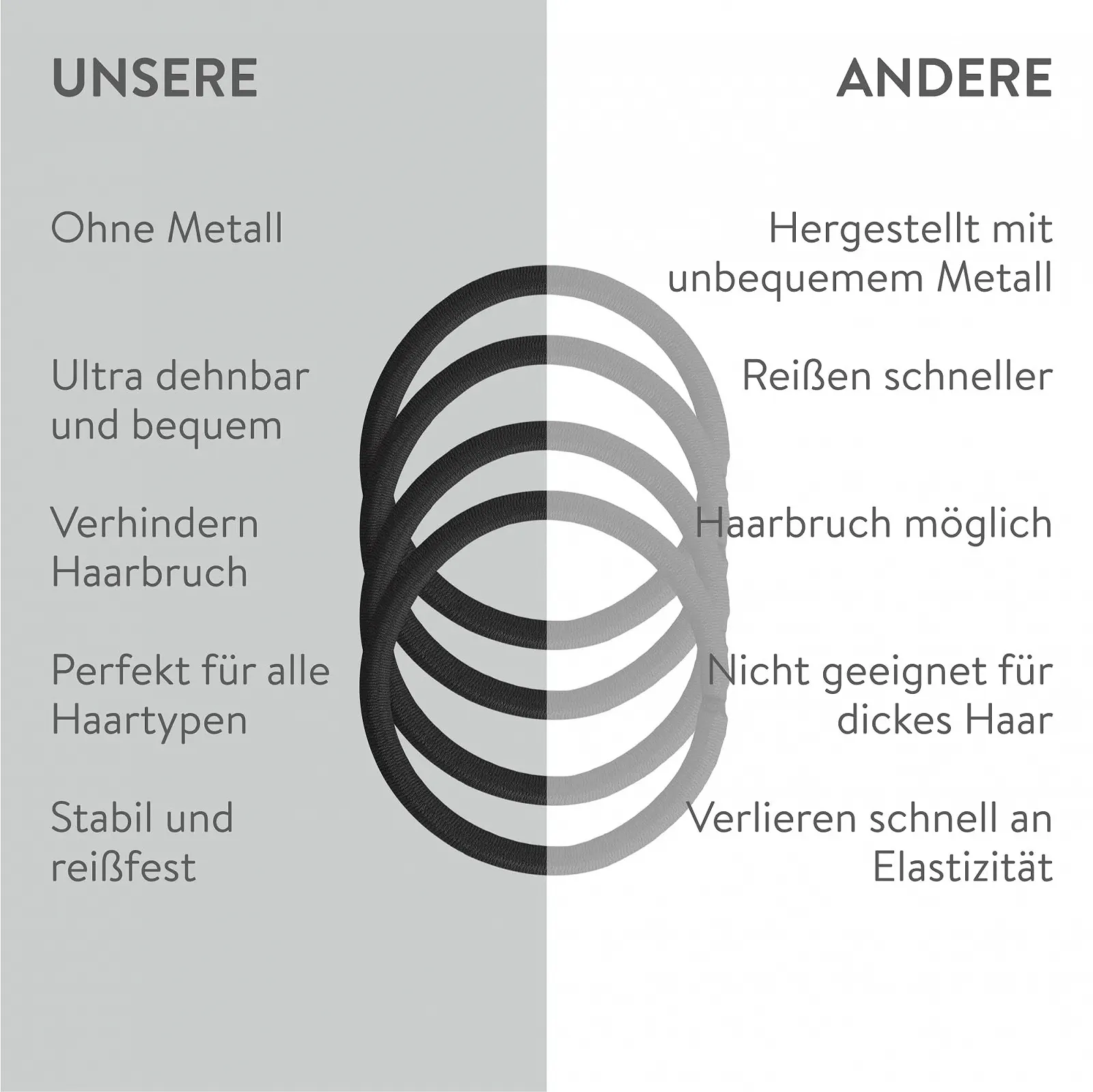 Гумові кільця для волосся H&S для дівчат, Чорний, Упаковка 100 шт, фото №5