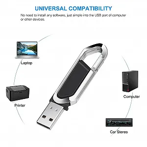 USB Flash Drive 64GB USB 2.0 з брелоком Black ціна на synthetic.ua - Фото 1 USB Flash Drive 64GB USB 2.0 з брелоком Black synthetic.ua - Фото 1