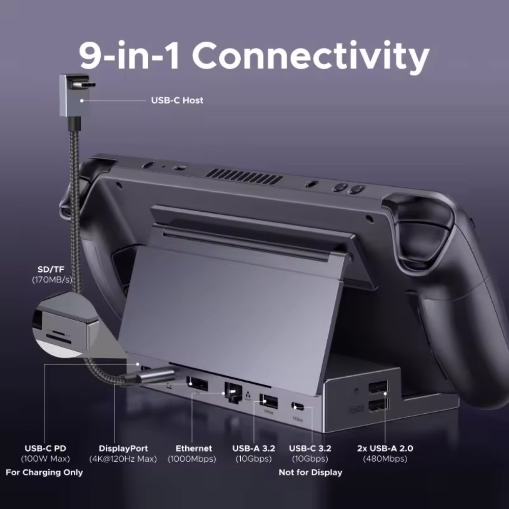 Док-станція Ugreen 9в1 CM800 100W Steam Deck, ROG Ally, Nintendo, X Legion, фото №5