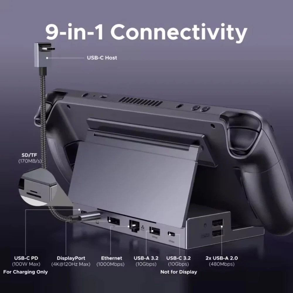 Док-станція Ugreen 9в1 CM800 100W Steam Deck, ROG Ally, Nintendo, X Legion, фото №5 Док-станція Ugreen 9в1 CM800 100W Steam Deck, ROG Ally, Nintendo, X Legion, фото №5