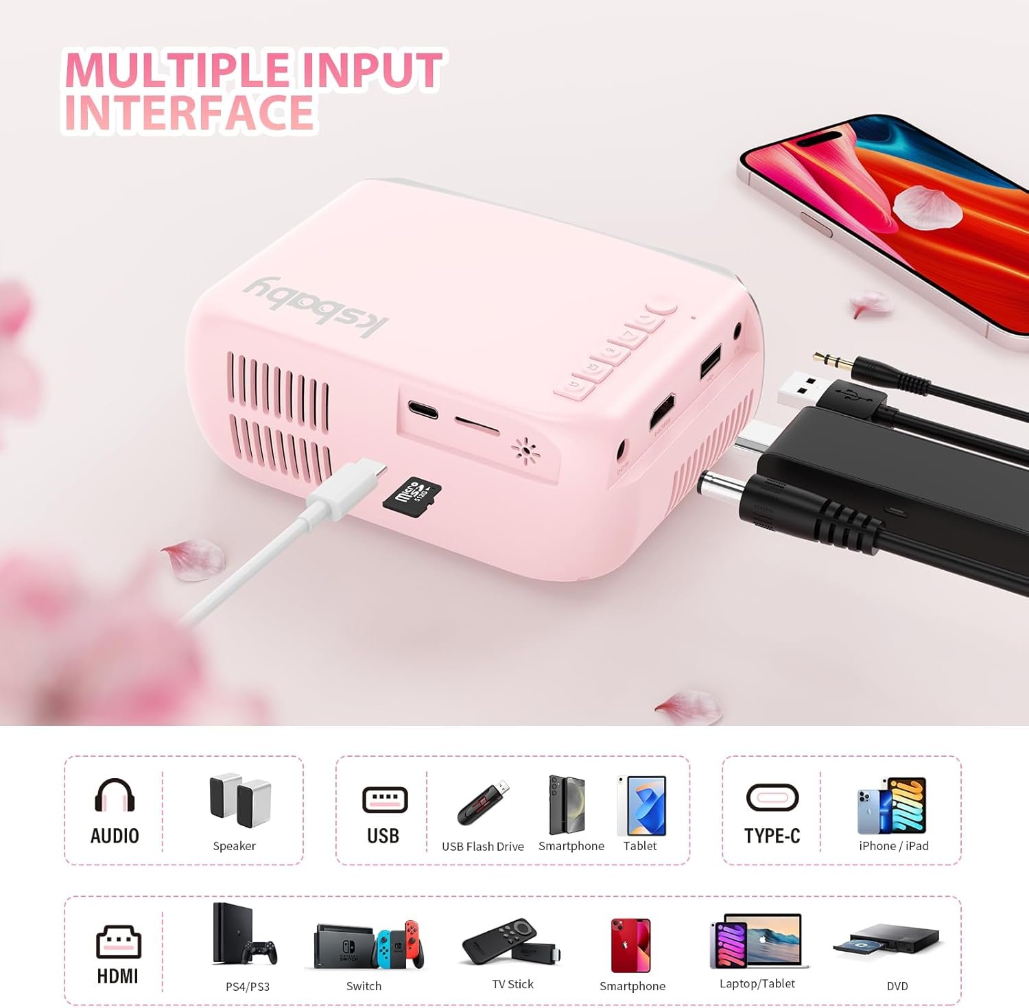 Проектор ksbaby VF270 HD Bluetooth, фото №2