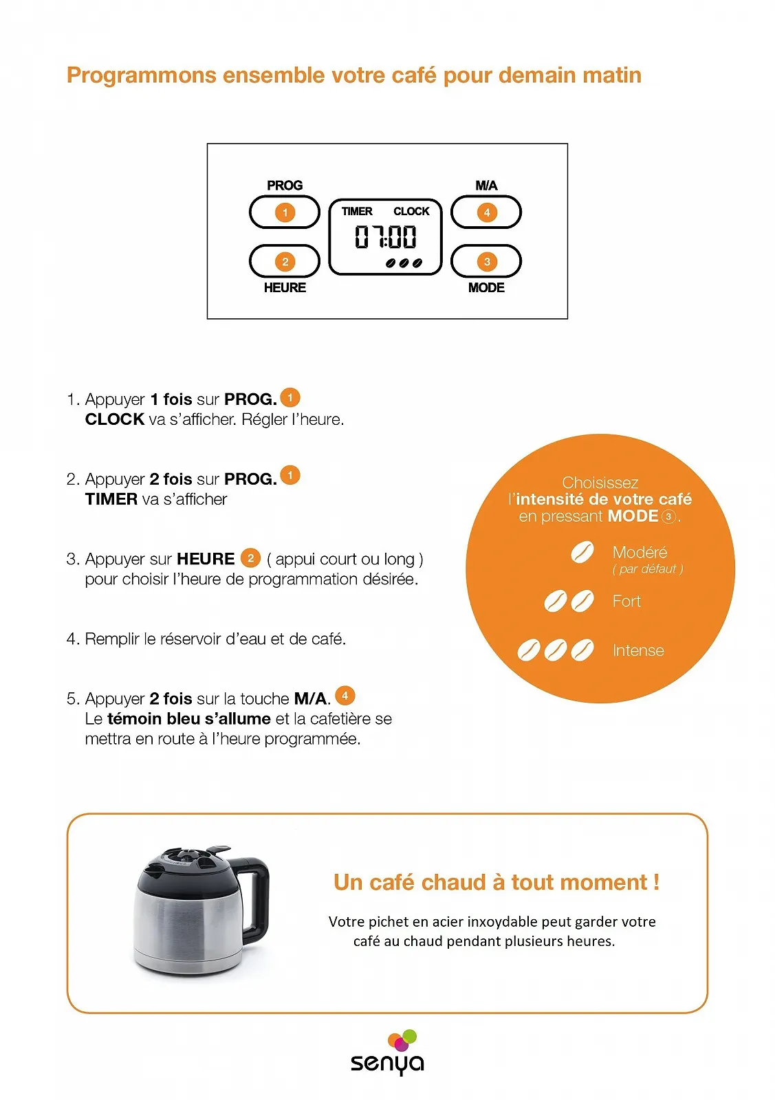 Капельная кофеварка SENYA SYBF-CM025 Inox, фото №8
