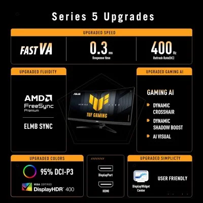 Монитор ASUS TUF Gaming VG34WQ5A (90LM0CP1-B01171), фото №2 Монитор ASUS TUF Gaming VG34WQ5A (90LM0CP1-B01171), фото №2