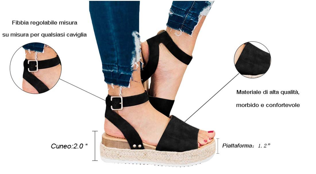 Босоніжки-платформа жіночі Літні Відкритий носок Вінтаж Ремінець на щиколотці, фото №3 Босоніжки-платформа жіночі Літні Відкритий носок Вінтаж Ремінець на щиколотці, фото №3