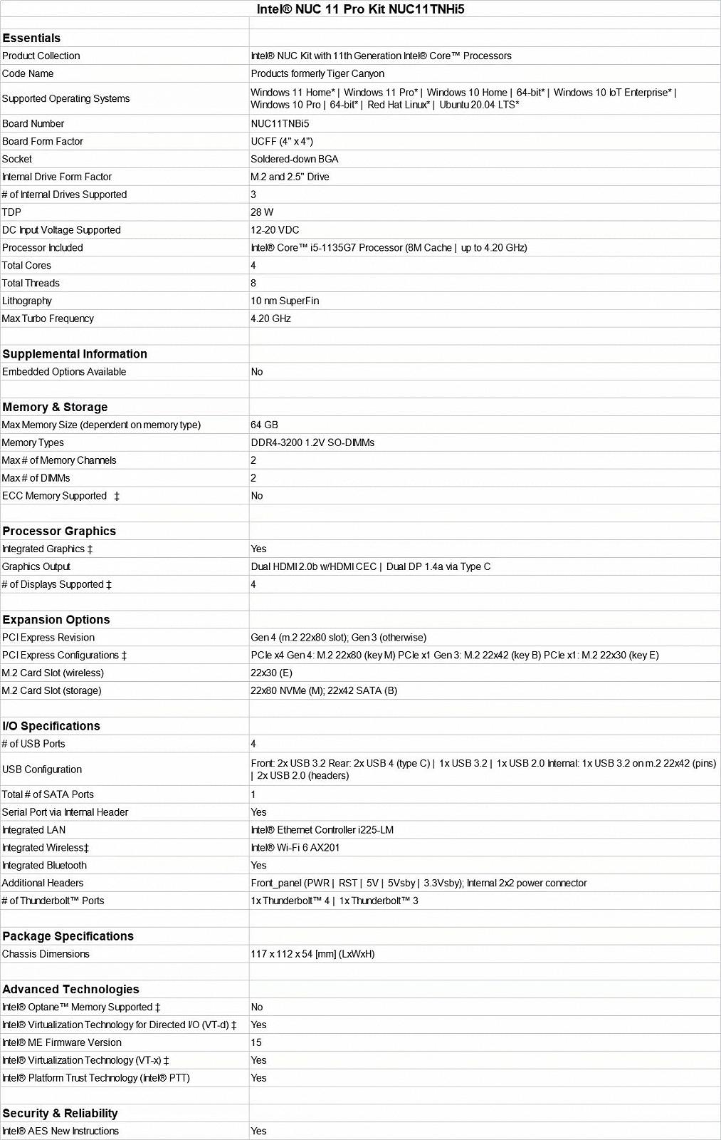 Міні ПК Intel NUC NUC11TNHI5 Tiger Canyon 16GB RAM 512GB SSD Win 11 Pro 11th Gen Intel Core i5-1135G7 4-Core 8-Wire, фото №6