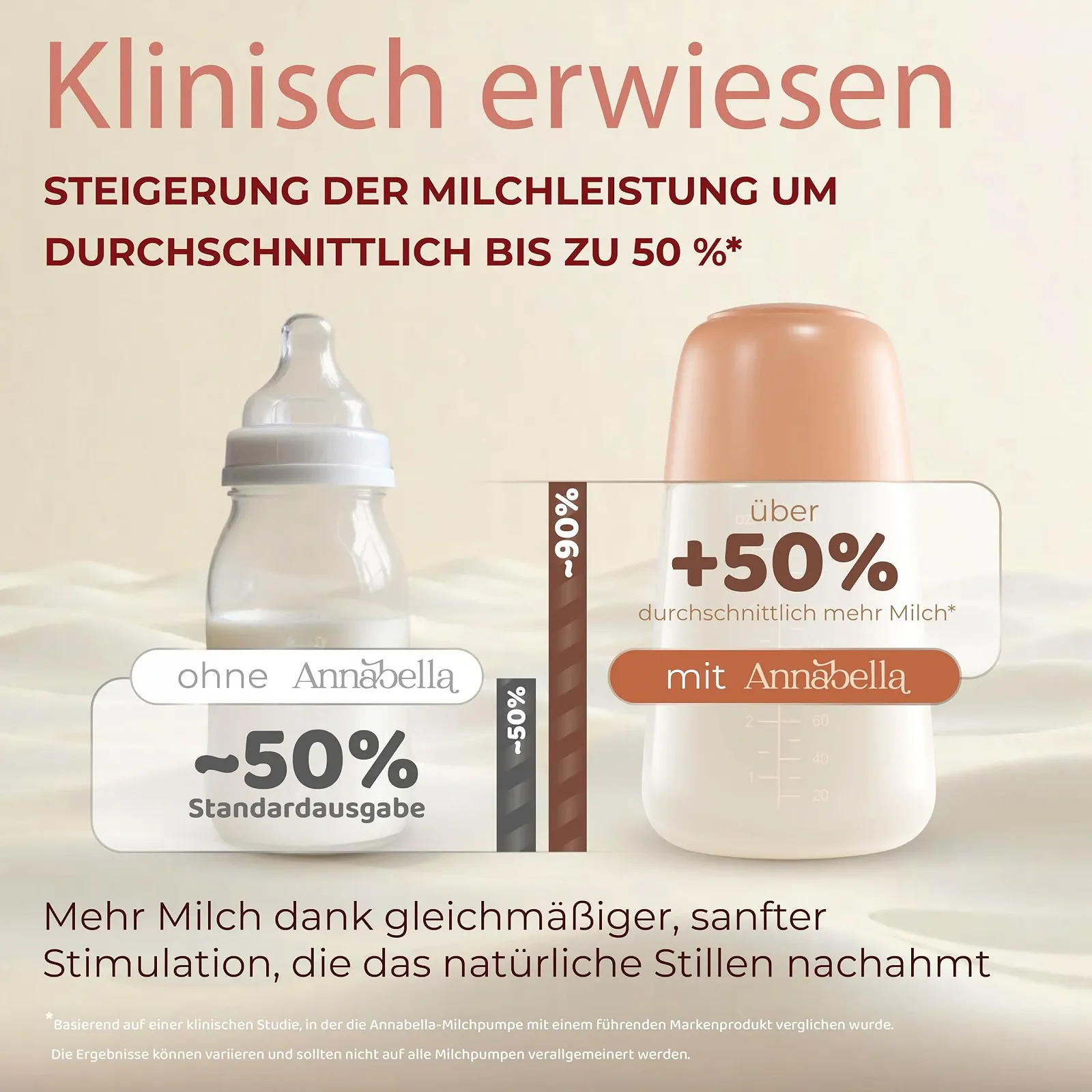 Электрический молокоотсос Annabella с симуляцией языка 9 уровней BPA-Free 140 мл Bottle Compact Set, фото №3 Электрический молокоотсос Annabella с симуляцией языка 9 уровней BPA-Free 140 мл Bottle Compact Set, фото №3