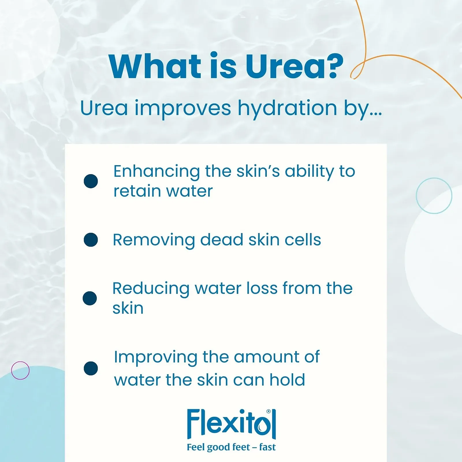 Крем для ног Flexitol Rapid Revive Overnight 30% мочевины для сухой и грубой кожи, фото №4