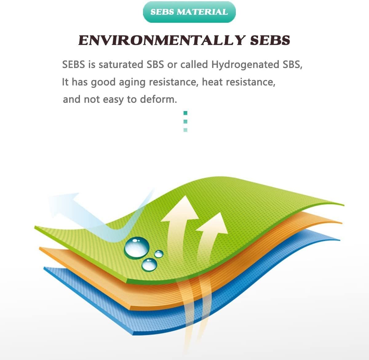 Коректор для великого пальця стопи Багаторазовий для чоловіків і жінок 2 шт., фото №5 Коректор для великого пальця стопи Багаторазовий для чоловіків і жінок 2 шт., фото №5