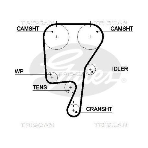 Комплект ремня ГРМ TRISCAN 8647 10041 для RENAULT VOLVO, фото №2