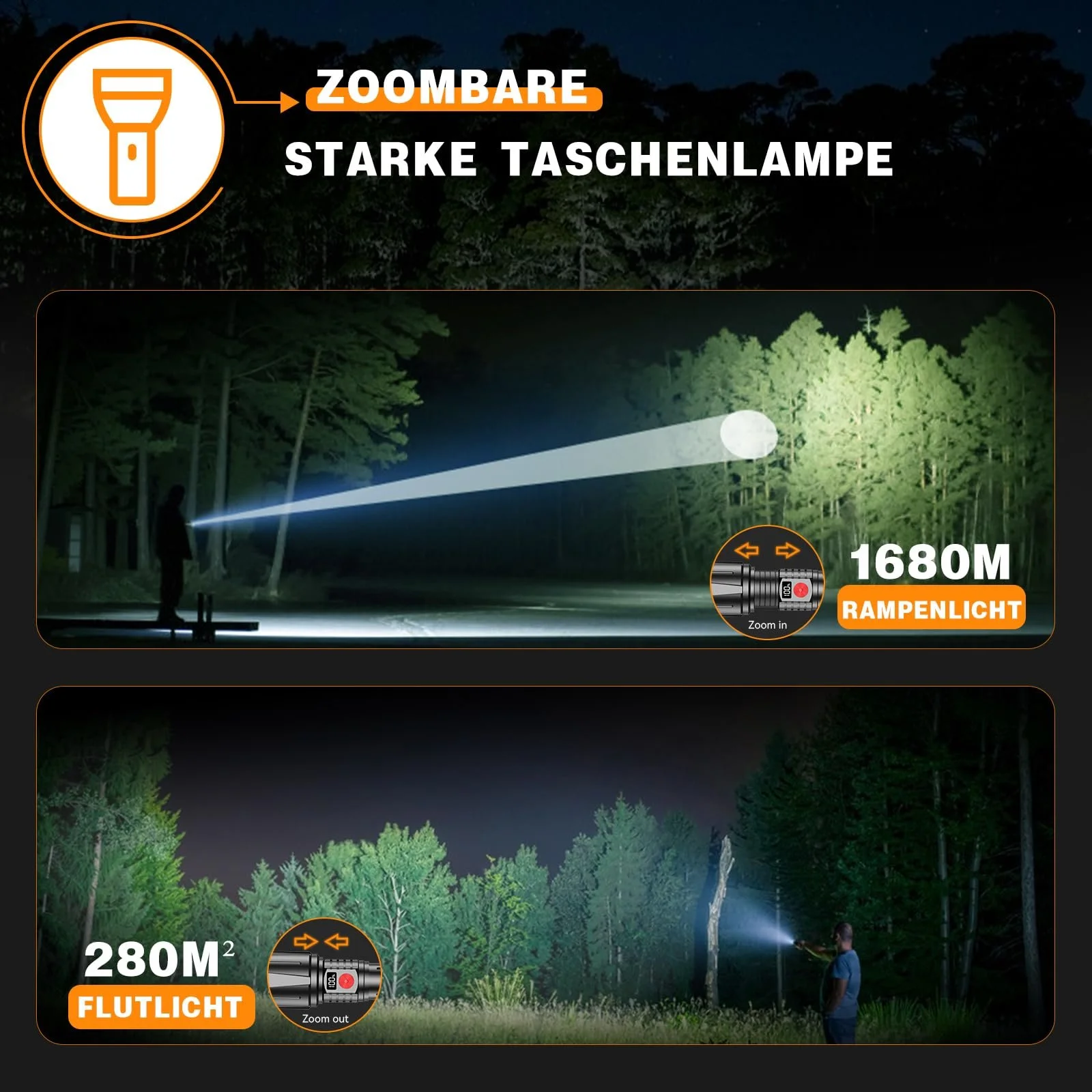 Ліхтар LED Акумуляторний 500 000 Люмен, LED Ліхтар Надзвичайно Яскравий Військовий, Дуже Яскраві Акумуляторні, фото №3