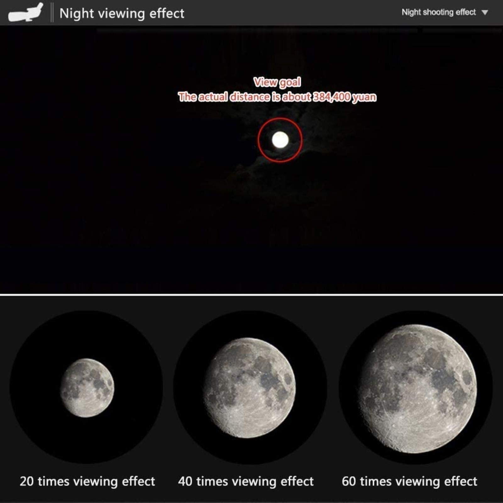 Телескоп ZGJYSP High Definition Night Vision Single Telescope 20-60X, фото №5