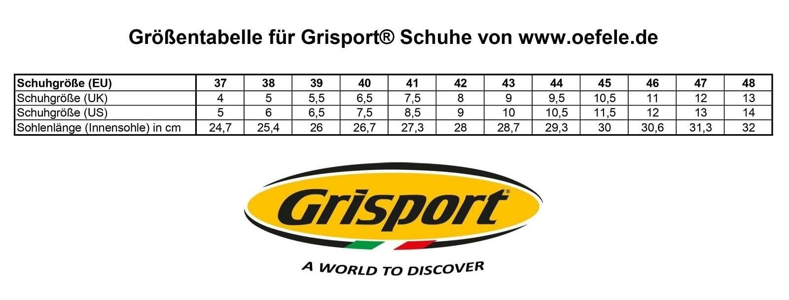Туфли для хайкинга Grisport Gritex на шнуровке, фото №3