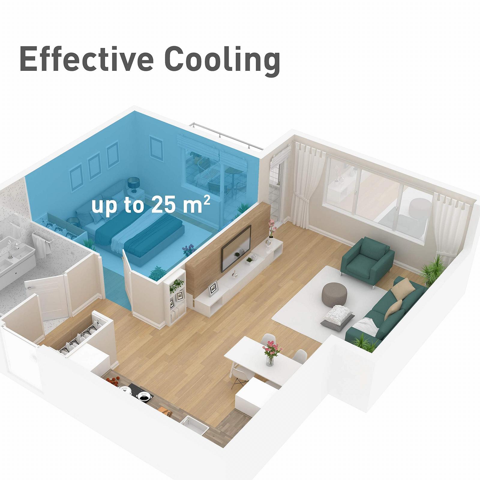 Мобільний кондиціонер Suntec Freeze 9,000 Eco R290 9,000 BTU/h Білий, фото №3