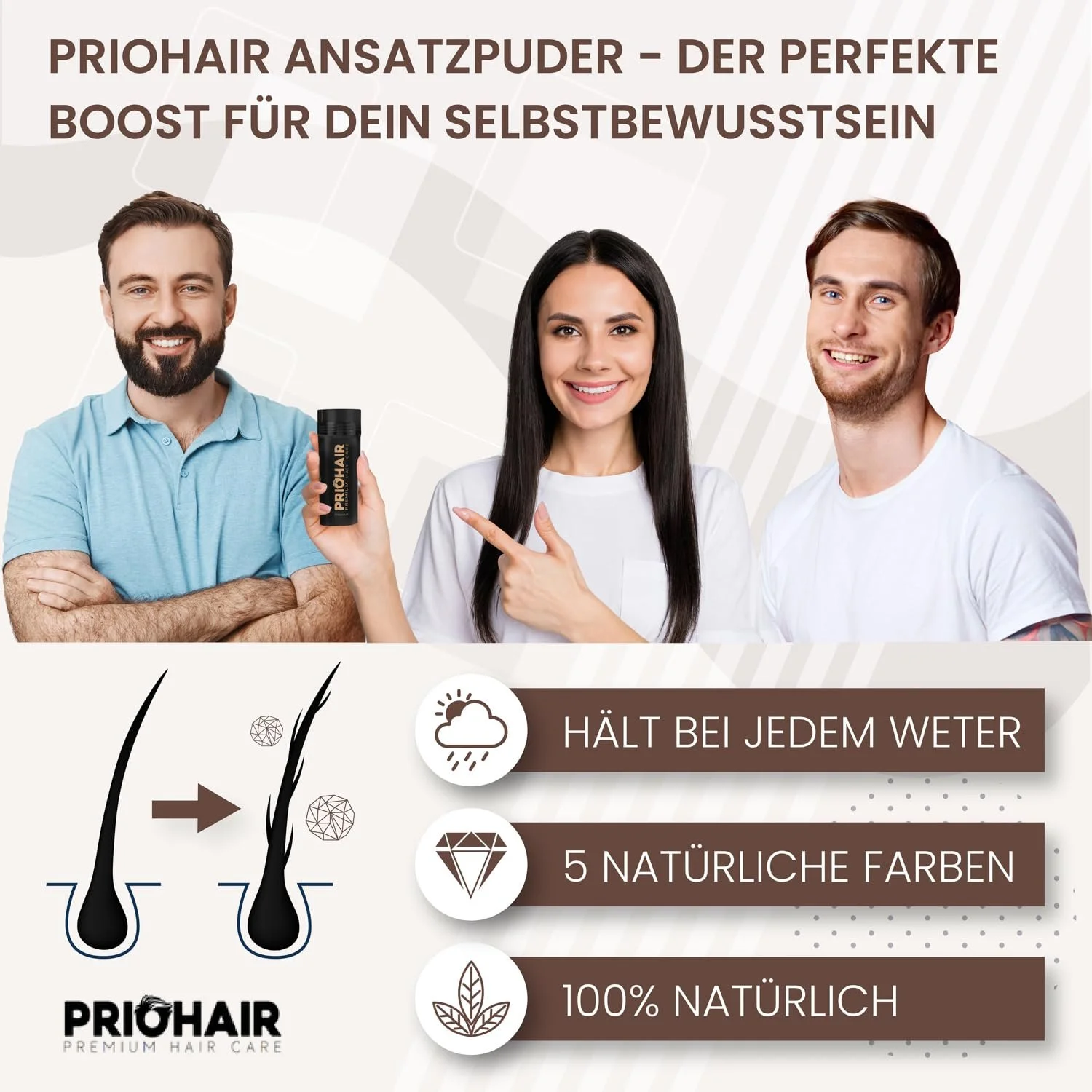 Пудра для волосся PRIOHAIR Root Powder для миттєвого загущення волосся для чоловіків і жінок, фото №4