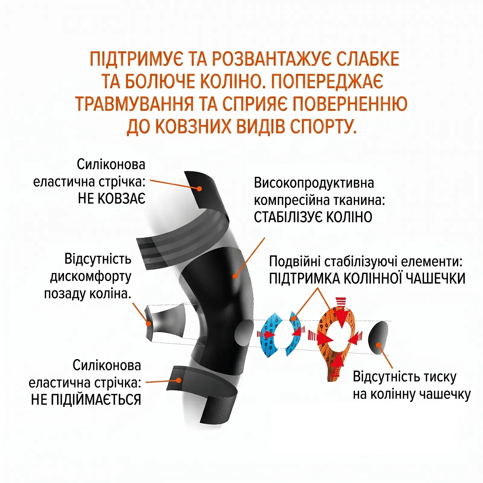 Наколенник спортивный Epitact Sport PhysioStrap Ski XL Черный, фото №3 Наколенник спортивный Epitact Sport PhysioStrap Ski XL Черный, фото №3