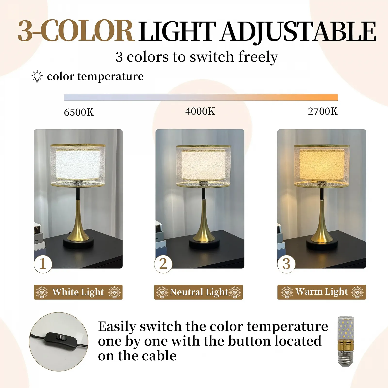 Настільна лампа LED PC Lampshade Gold Luxury Dimmable Золотиста, фото №5
