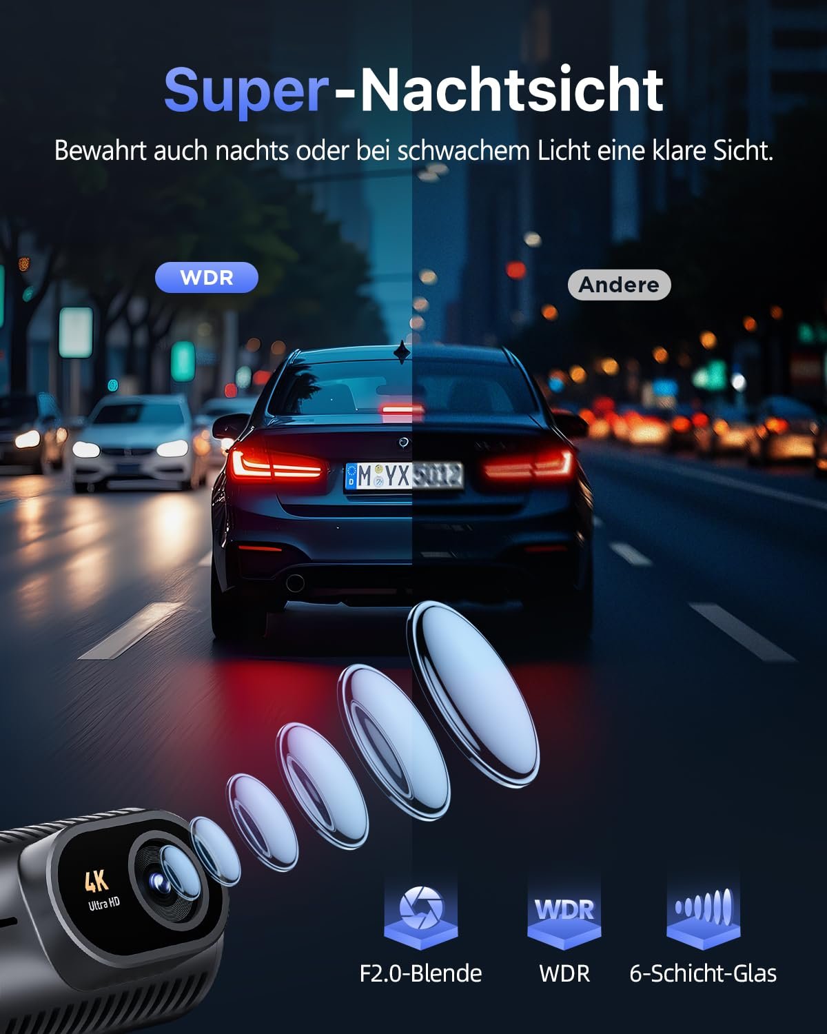 Відеореєстратор CIEVIE 4K, 1.5" IPS дисплей, 5G WiFi, карта 64GB, поворот на 360, фото №8