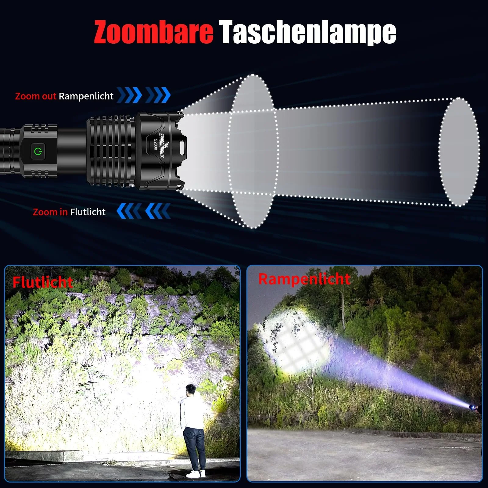 Ліхтар Shadowhawk XHP160.2 LED Надзвичайно яскравий 550 000 люмен USB акумуляторний тактичний Живлення від батареї IP67 Водонепроникний для кемпінгу (з батареєю), фото №5