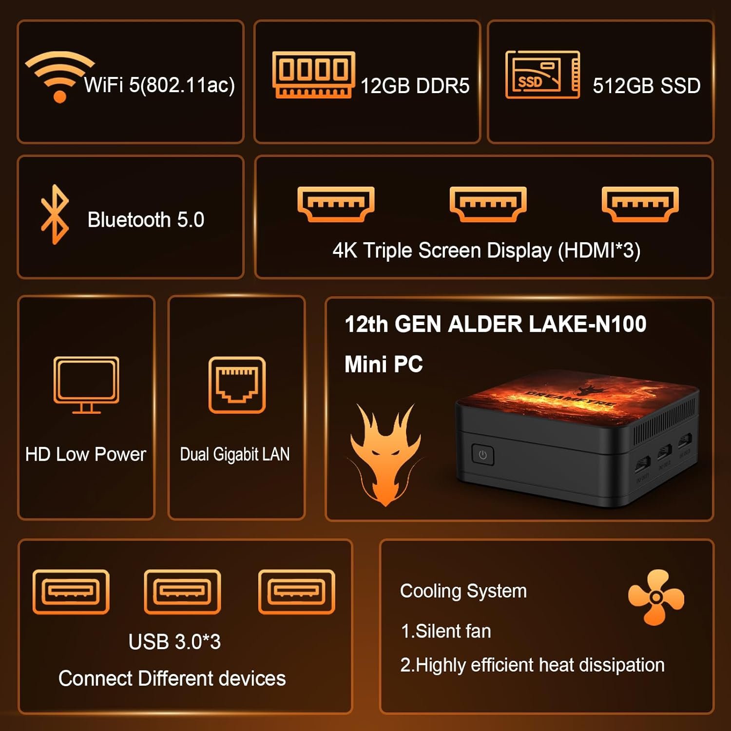 Мини ПК DREAMFYRE DR06 / Intel N100 / RAM 12GB / SSD 512GB / UHD Graphics / 3 x HDMI / 2 x LAN / Wi-Fi 5 / Bluetooth 5.0 /  Windows 11 / Черный, фото №3