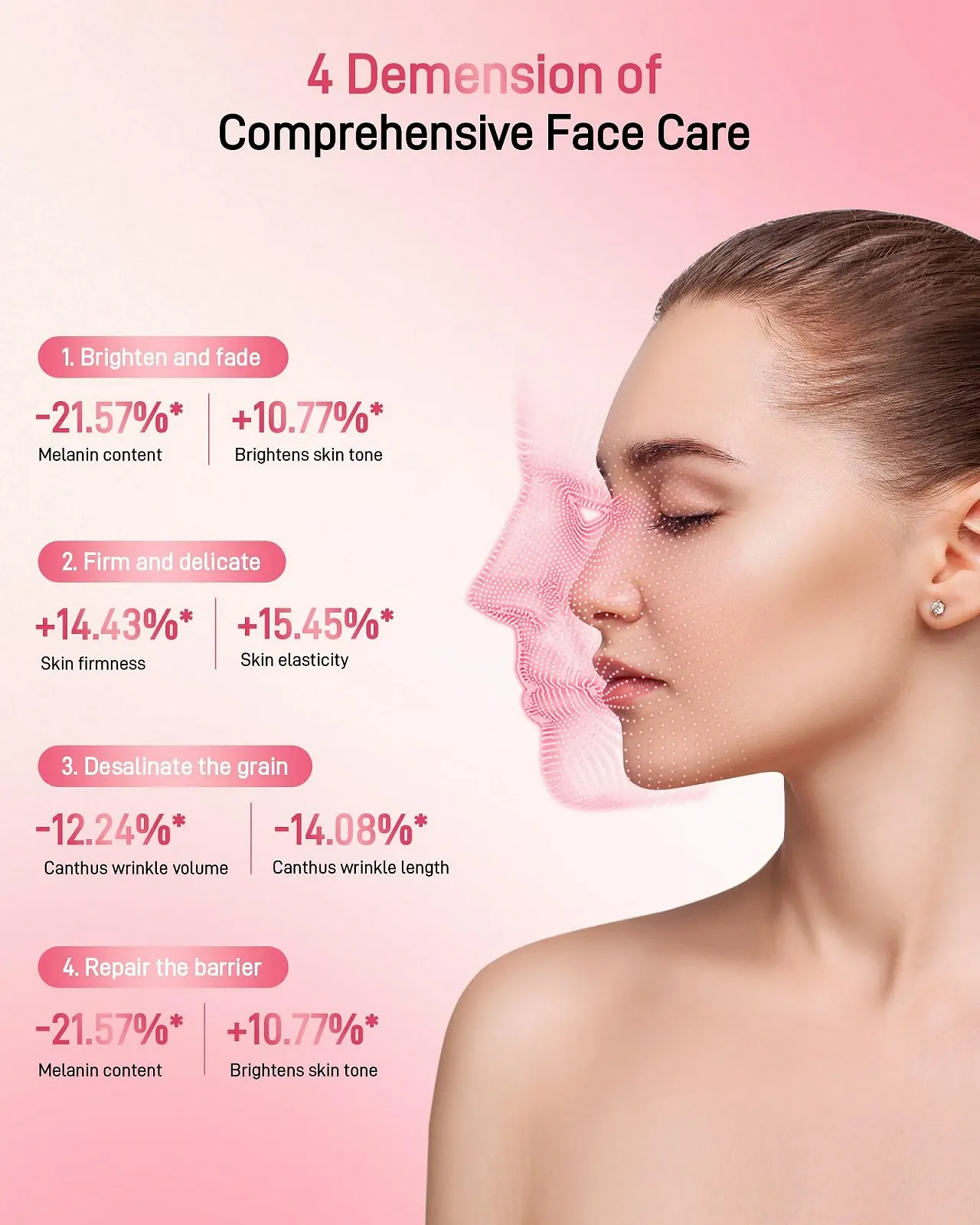 LED Маска для обличчя з червоним світлом для антивікового догляду, від зморшок, для лікування акне, фото №5 LED Маска для обличчя з червоним світлом для антивікового догляду, від зморшок, для лікування акне, фото №5