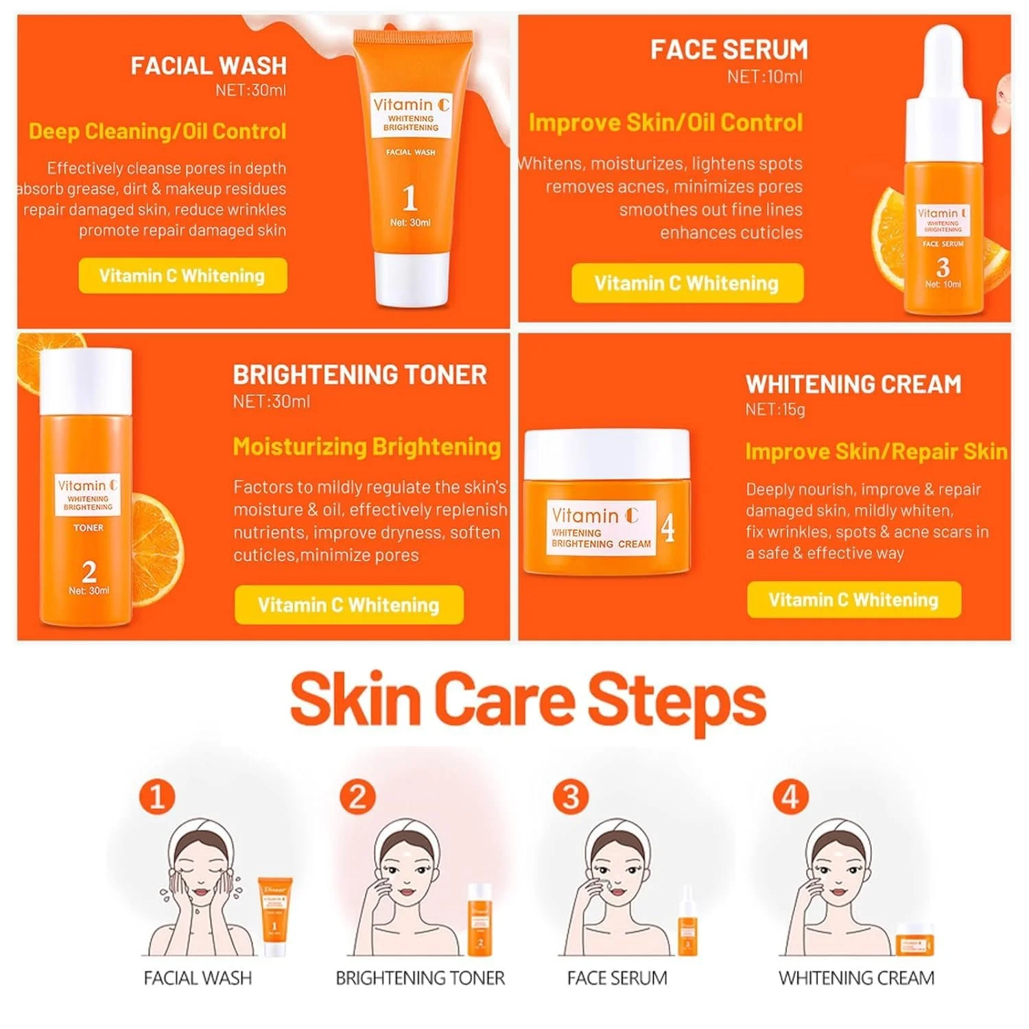 Набір для догляду за обличчям для жінок - Набір для догляду за шкірою з 4 предметів, фото №3