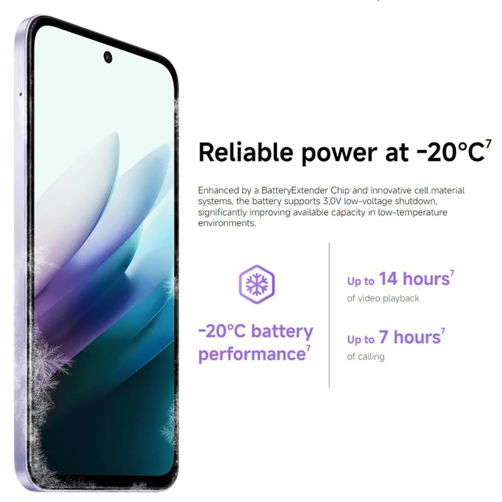Смартфон XIAOMI REDMI 15 4G 8GB+256GB Snapdragon 685 6.9" 7000 мАг 33 Вт Purple + зарядний пристрій, фото №5