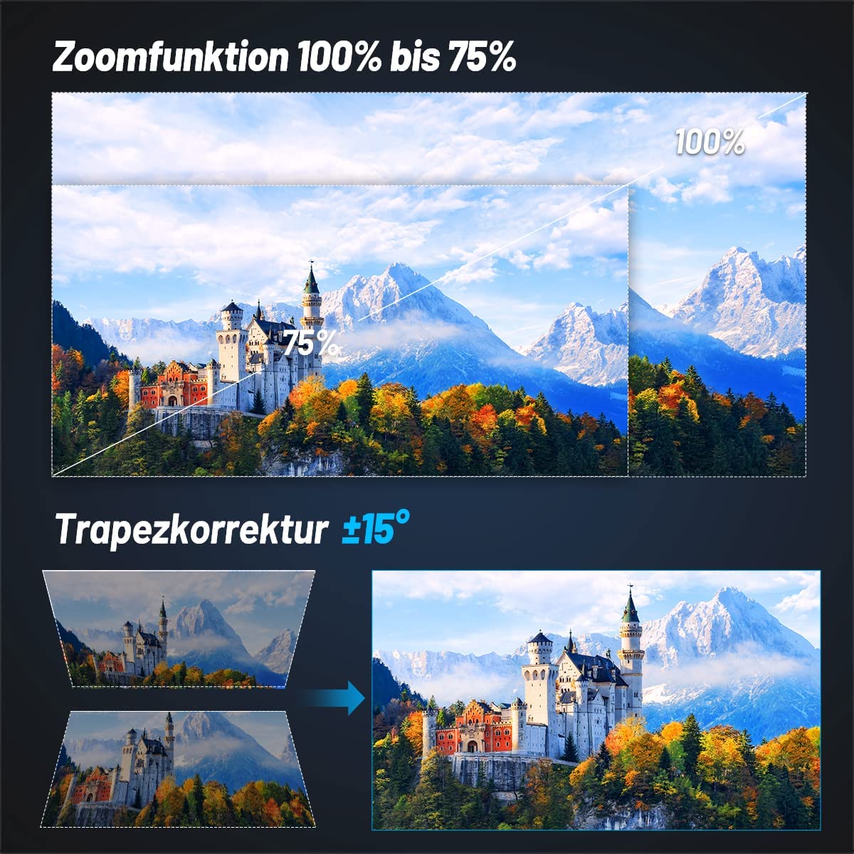 Проектор Clokowe YG661 Full HD Wi-Fi Bluetooth, фото №6