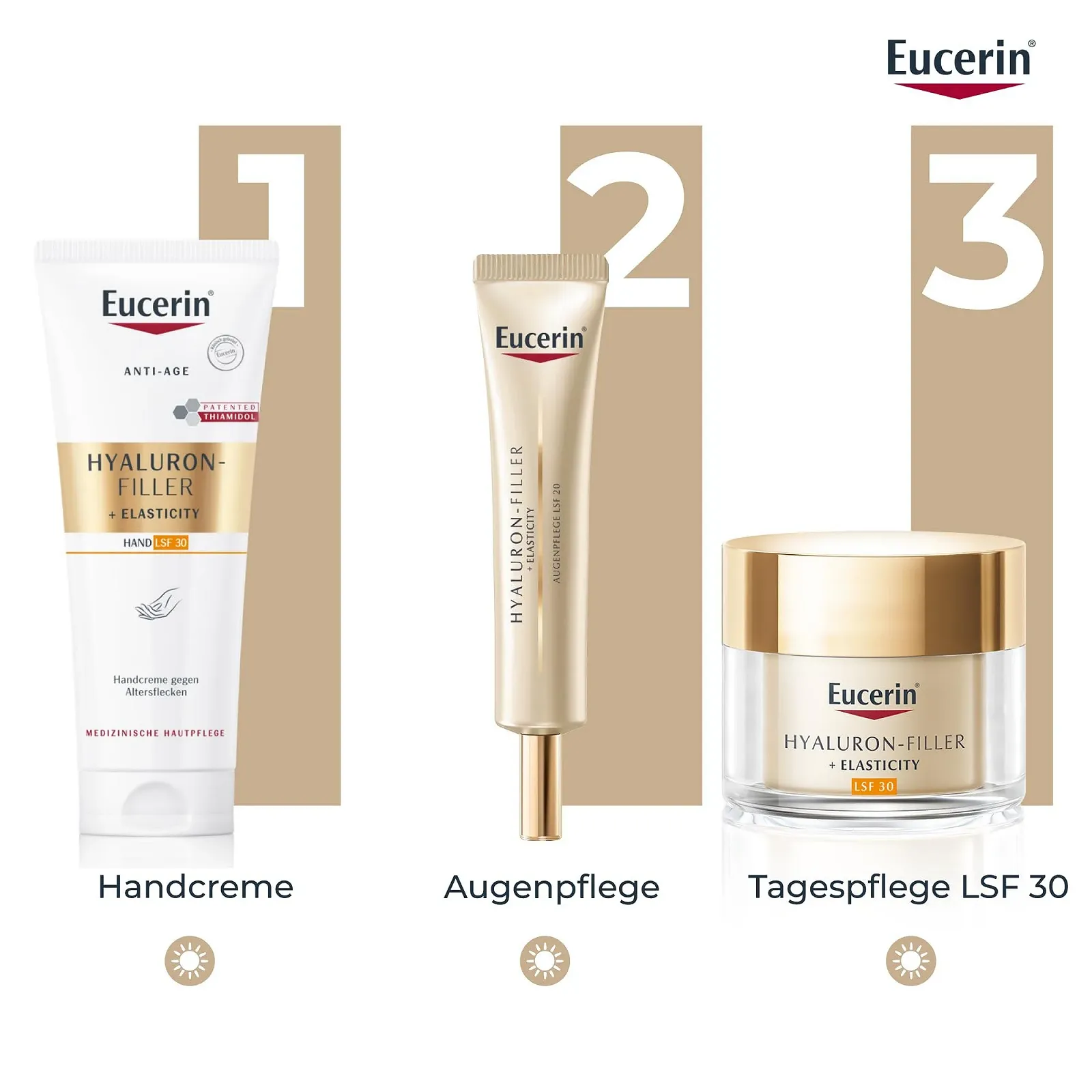 Крем для рук Eucerin Anti-Age Hyaluron-Filler + Elasticity проти пігментних плям, 75 мл, фото №9