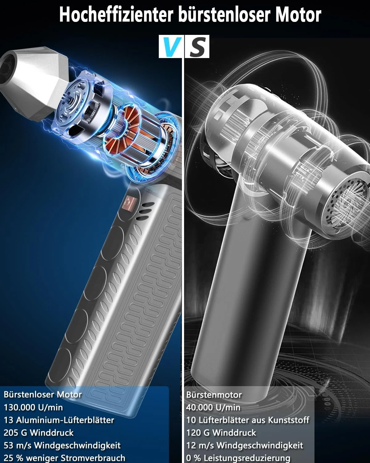 Електрична повітродувка-пилосос 2-в-1 MAEZOE 130 000 об/хв Плавно регульована швидкість 8000 мАг Сріблясто-сірий, фото №3 Електрична повітродувка-пилосос 2-в-1 MAEZOE 130 000 об/хв Плавно регульована швидкість 8000 мАг Сріблясто-сірий, фото №3