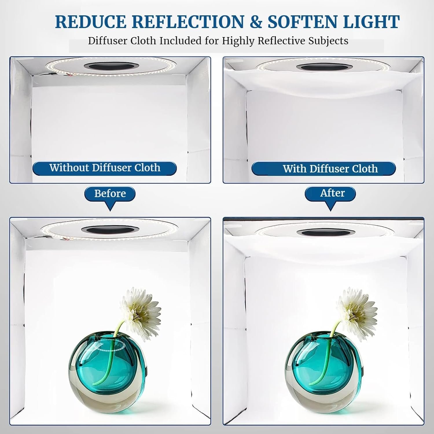 Фотобокс Puluz PU5041BA 40 см / 3200-6500K / 6 двосторонніх фонів / Чорний, фото №3