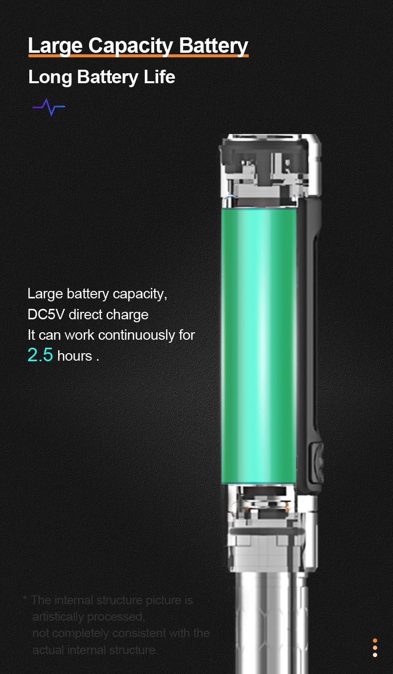 Викрутка MINIWARE ES15S Електрична Рухомий Контроль Зарядний Інструмент 24 Біти OLED Дисплей Перезаряджувана Батарея, фото №5 Викрутка MINIWARE ES15S Електрична Рухомий Контроль Зарядний Інструмент 24 Біти OLED Дисплей Перезаряджувана Батарея, фото №5