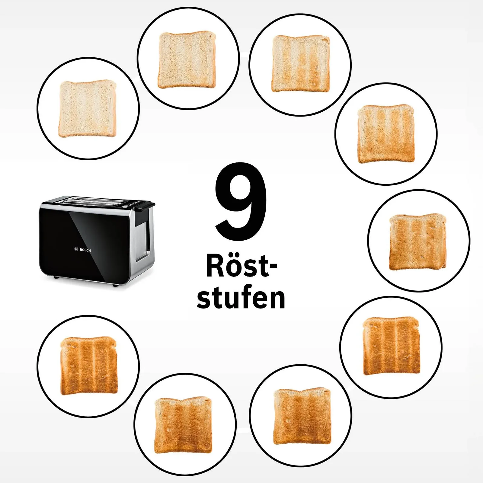 Тостер Bosch Styline TAT8613N, Вбудована насадка для булочок, Функція підйому, розморожування, Автоматичне вимкнення, Центрування хліба, 800 Вт, Нержавіюча сталь/Чорний, фото №6