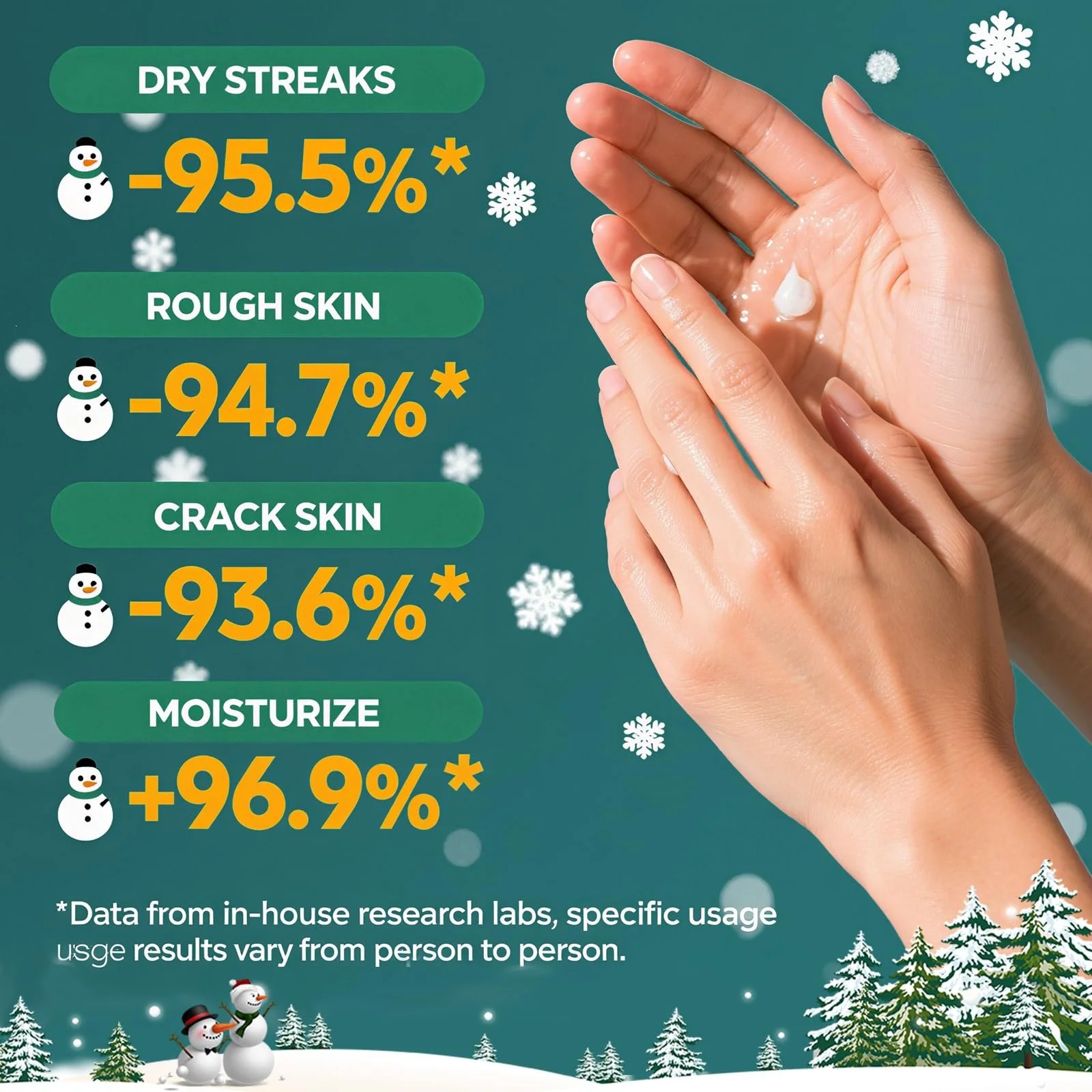 Крем для рук Різдвяний набір Міні 60 x 4 мл, фото №5