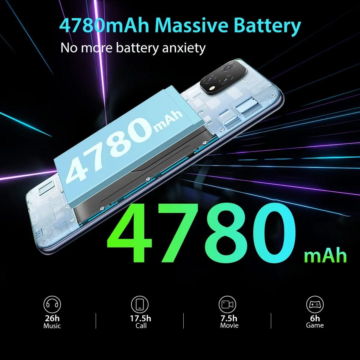 Смартфон 6.53" Blackview A55 3/16Gb 4G 2-SIM 8/5Мп Android 11 Phantom Black, фото №3 Смартфон 6.53" Blackview A55 3/16Gb 4G 2-SIM 8/5Мп Android 11 Phantom Black, фото №3